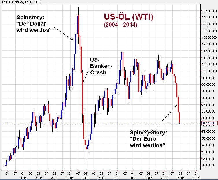 Der USA Bären-Thread 780737