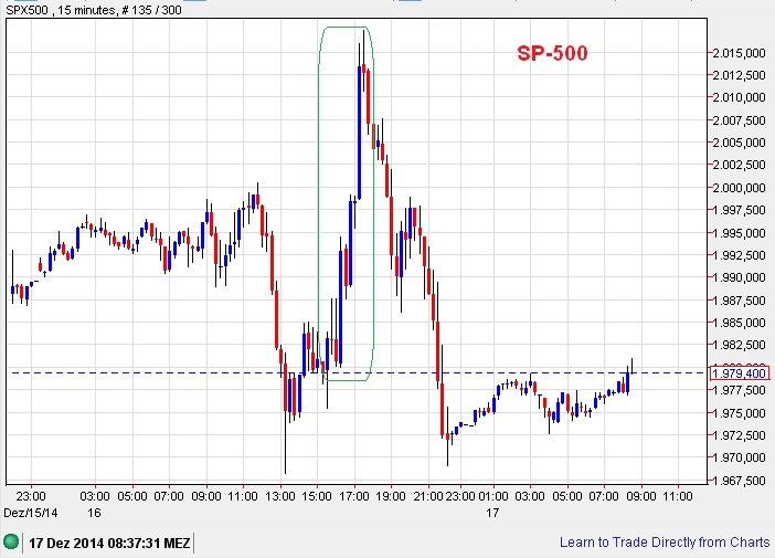 Der USA Bären-Thread 782542