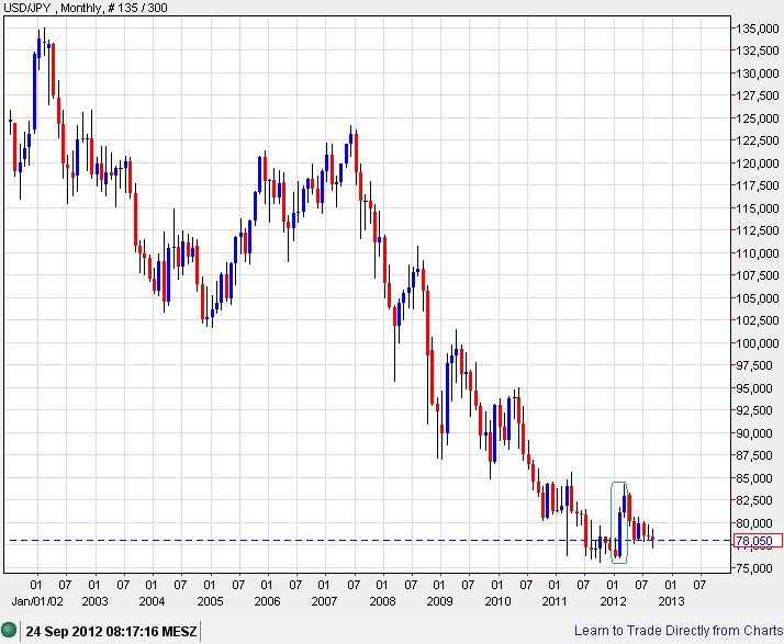 Der USA Bären-Thread 539349