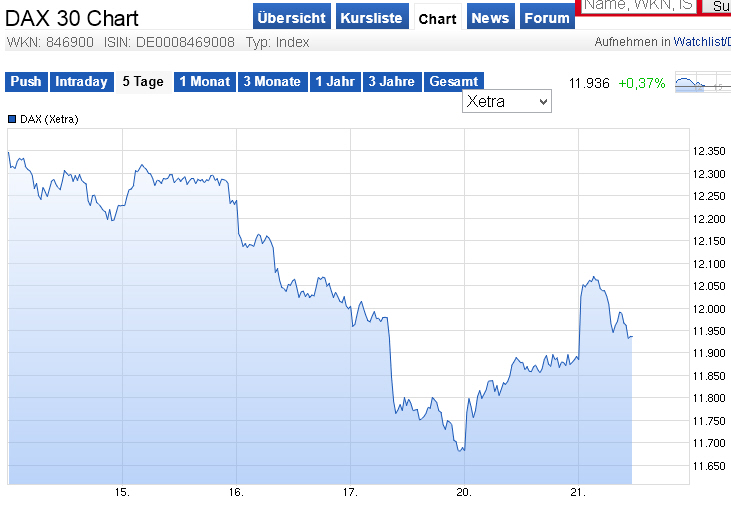 Der USA Bären-Thread 819059