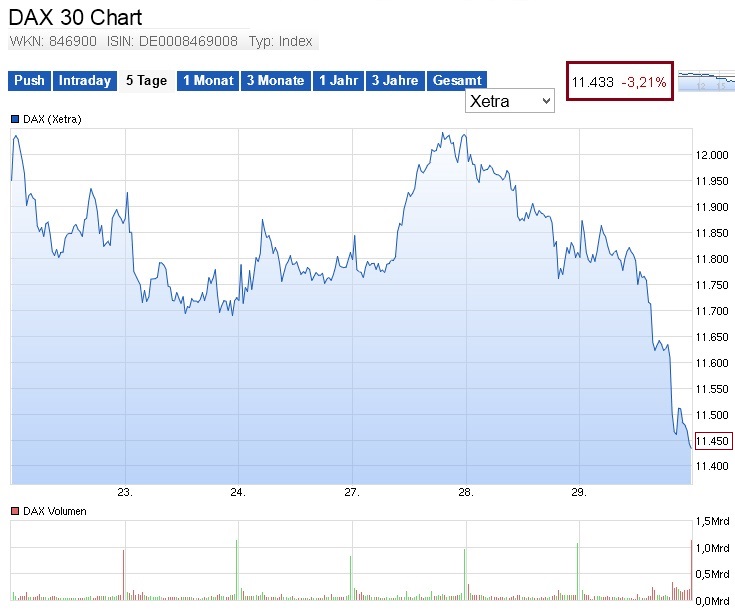 Der USA Bären-Thread 821566