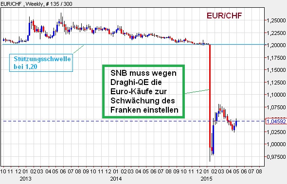 Der USA Bären-Thread 821708
