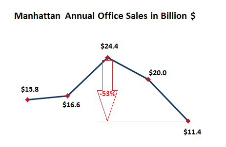 Der USA Bären-Thread 1035311