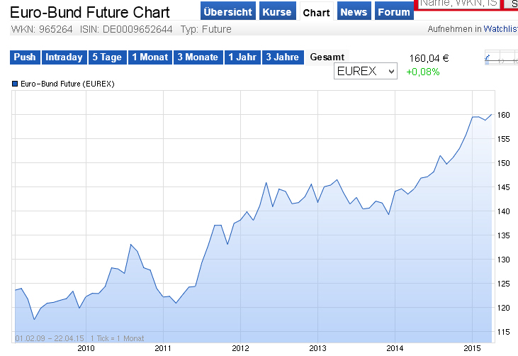 Der USA Bären-Thread 819288