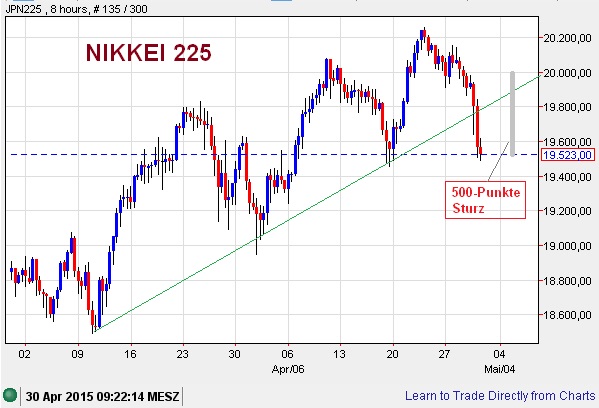 Der USA Bären-Thread 821713