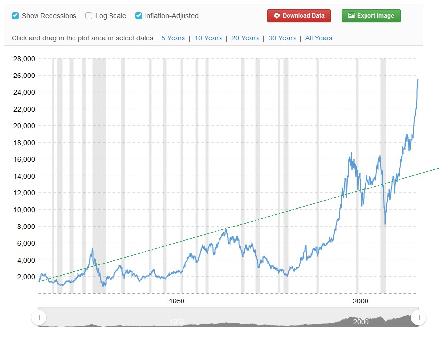 Der USA Bären-Thread 1034912