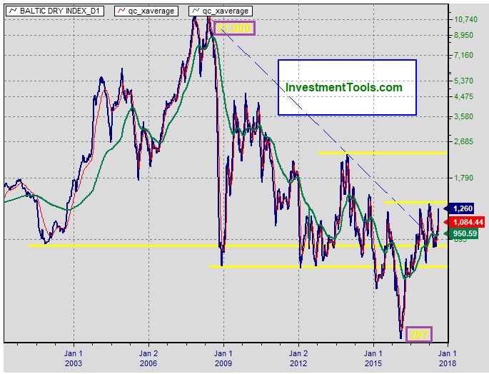 Der USA Bären-Thread 1035454