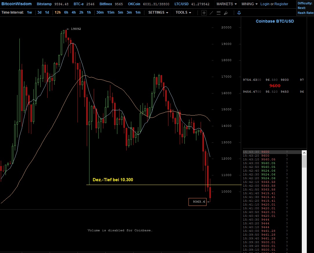 Der USA Bären-Thread 1035535