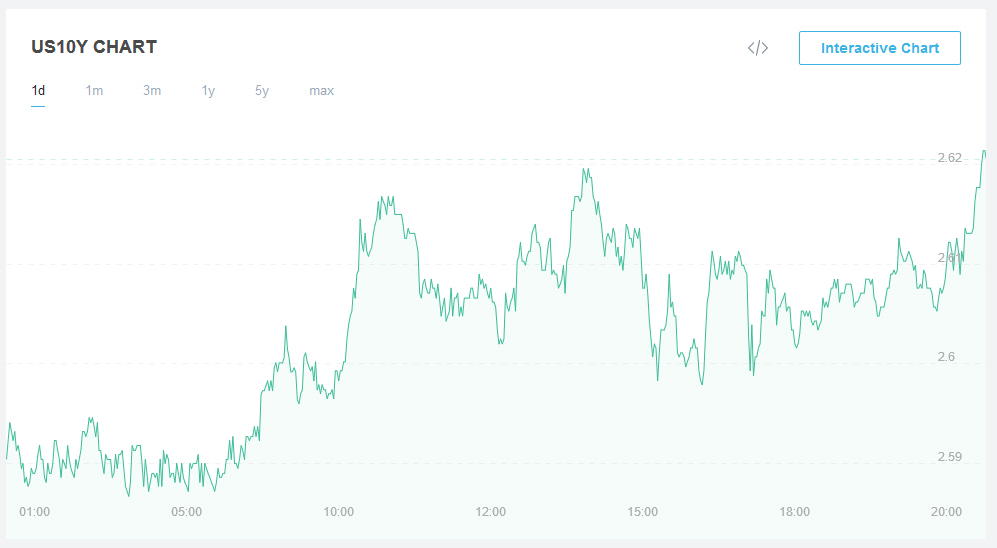 Der USA Bären-Thread 1035835