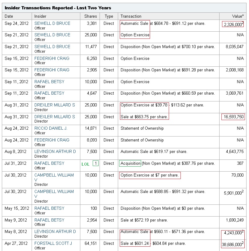 Der USA Bären-Thread 544016