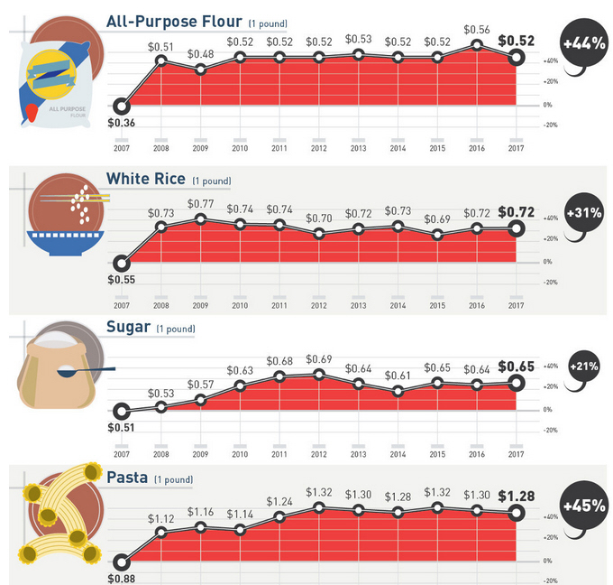 Der USA Bären-Thread 1037522