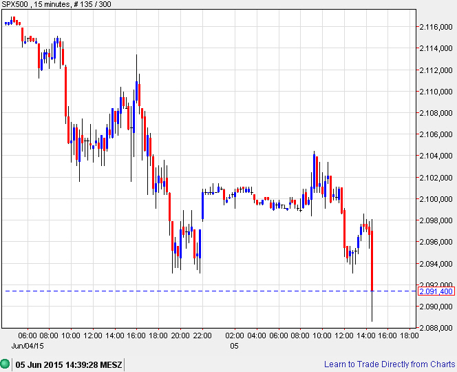 Der USA Bären-Thread 830972