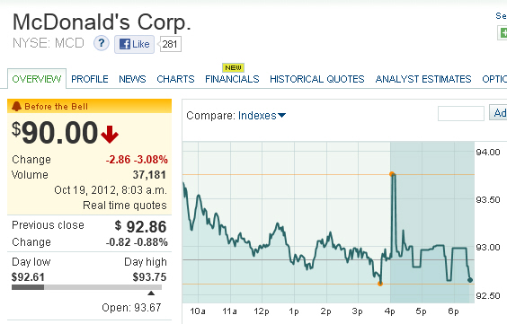 Der USA Bären-Thread 545833