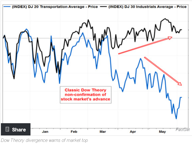 Der USA Bären-Thread 831677