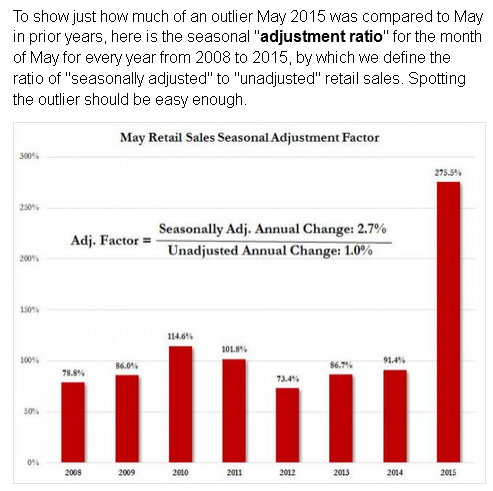 Der USA Bären-Thread 832827