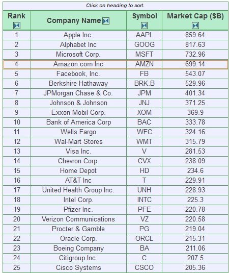 Der USA Bären-Thread 1038535