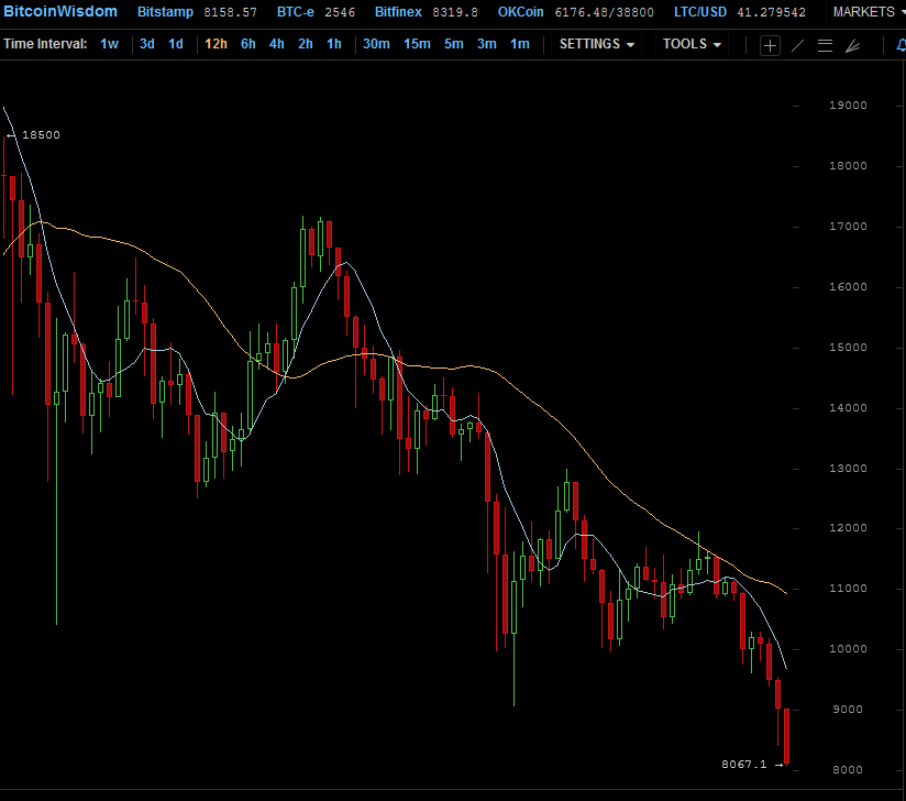 Der USA Bären-Thread 1038590