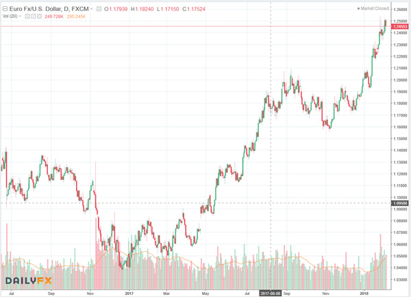 Der USA Bären-Thread 1038766