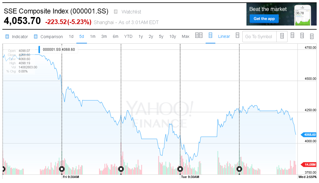 Der USA Bären-Thread 837452