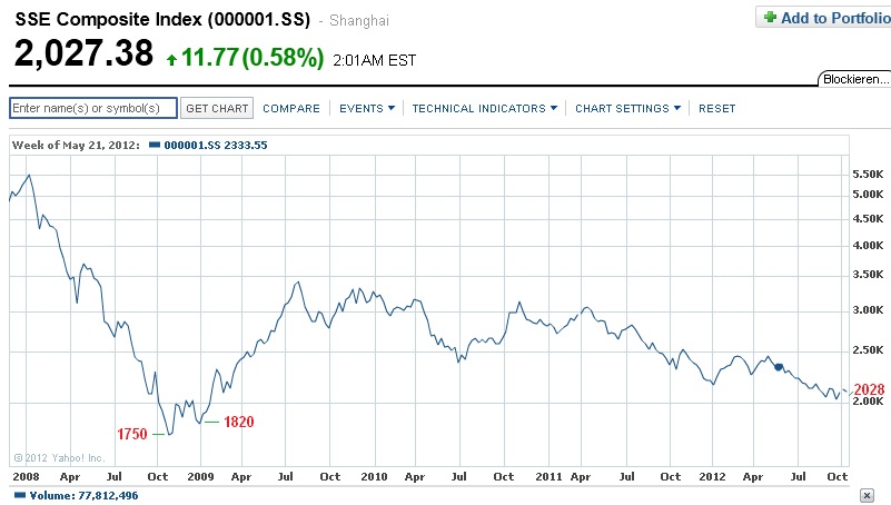 Der USA Bären-Thread 555917