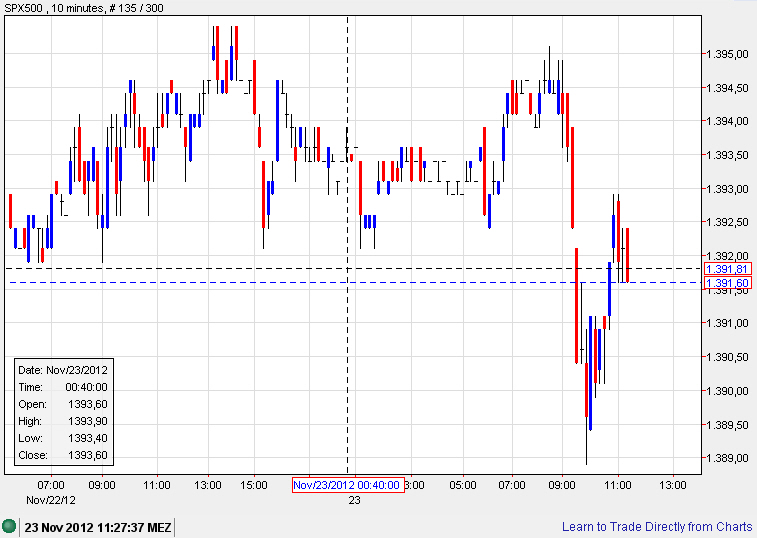 Der USA Bären-Thread 555918