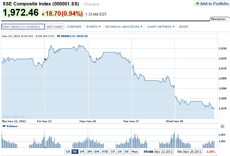 Der USA Bären-Thread 557085