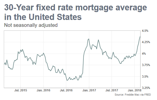Der USA Bären-Thread 1040986