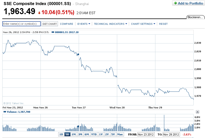 Der USA Bären-Thread 557545