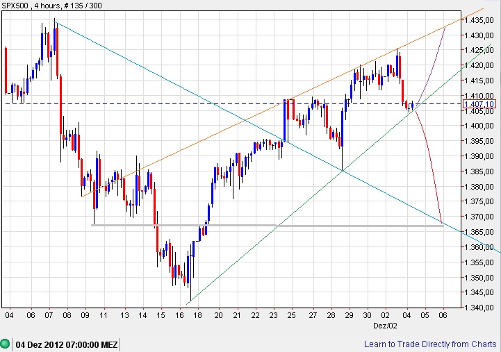 Der USA Bären-Thread 558882
