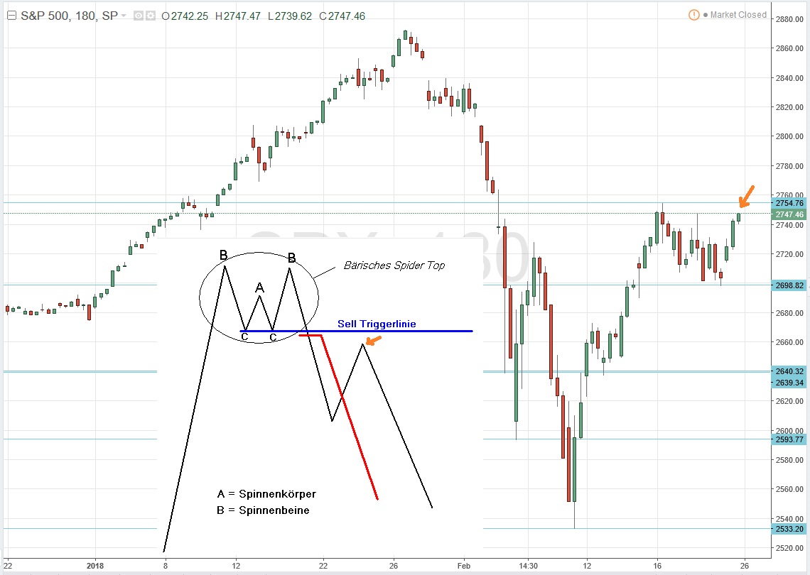 Der USA Bären-Thread 1042451