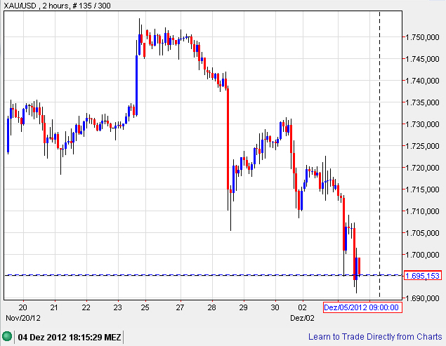 Der USA Bären-Thread 559065