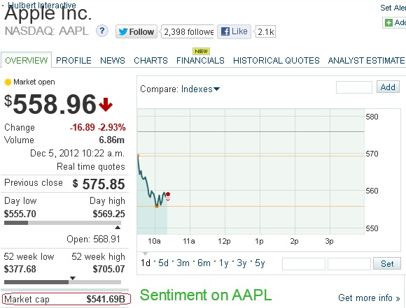 Der USA Bären-Thread 559376