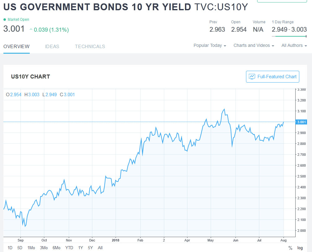 Der USA Bären-Thread 1067542
