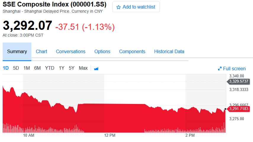 Der USA Bären-Thread 1042745