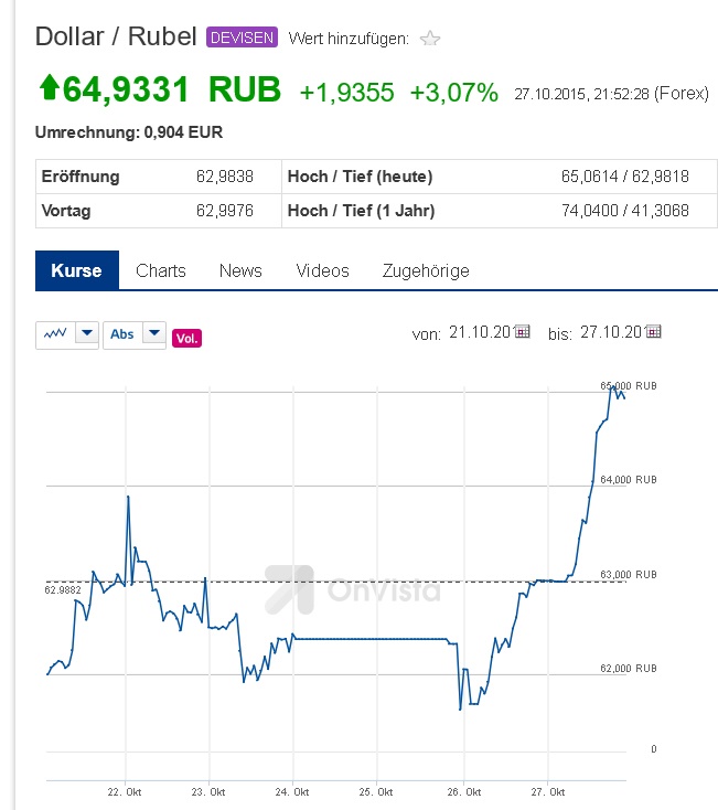 Der USA Bären-Thread 867656