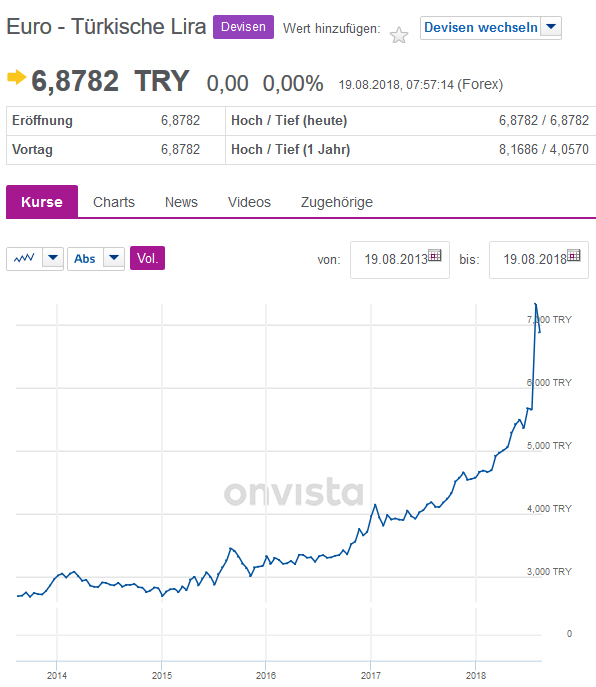 Der USA Bären-Thread 1070159