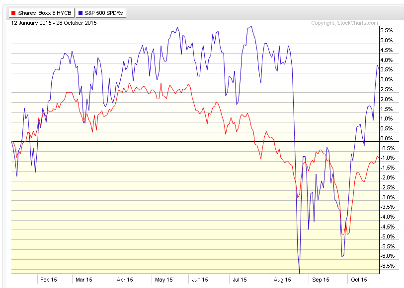 Der USA Bären-Thread 867532