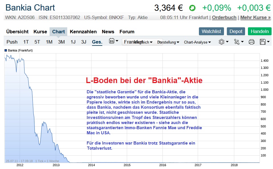Der USA Bären-Thread 1074544