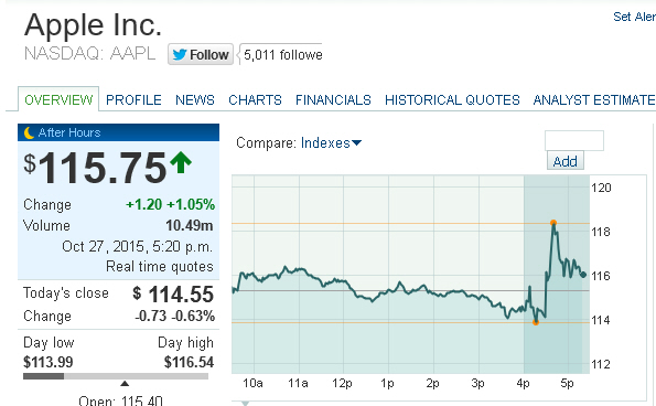 Der USA Bären-Thread 867660