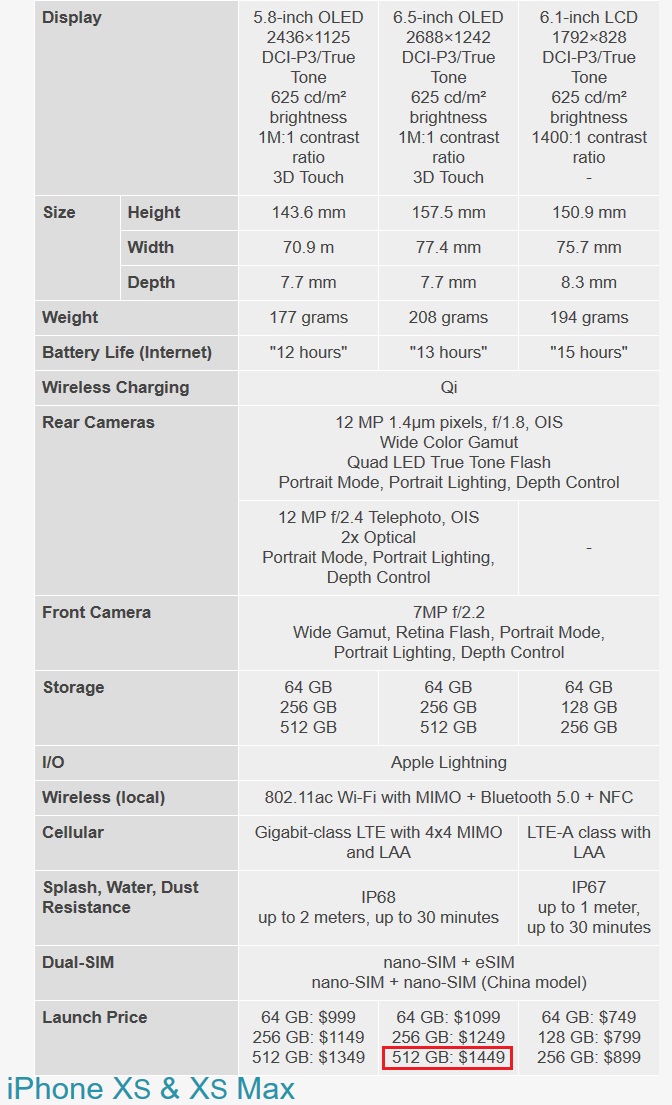 Der USA Bären-Thread 1074037