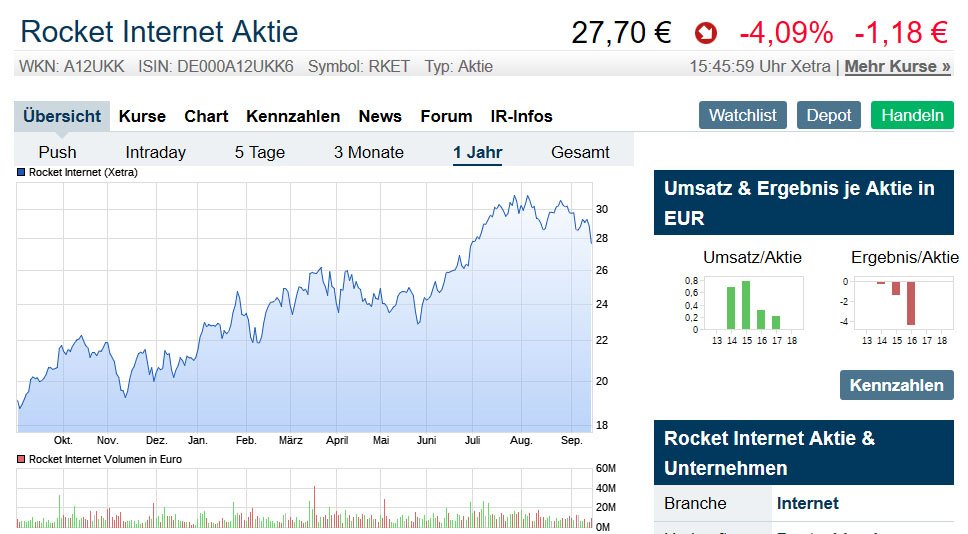 Der USA Bären-Thread 1074219
