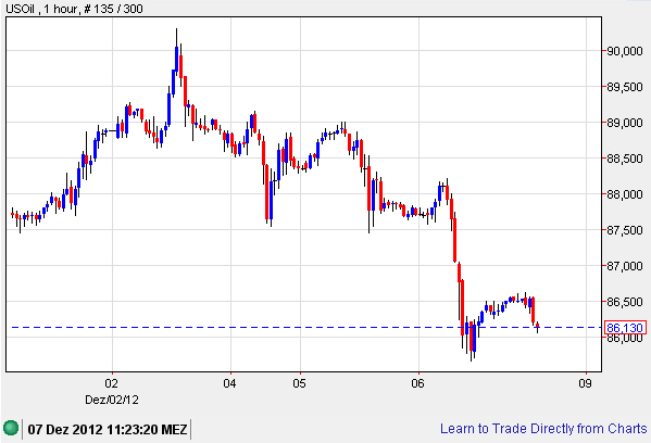 QV ultimate 2012 559998