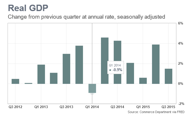 Der USA Bären-Thread 868085