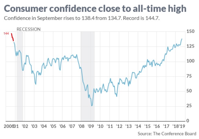 Der USA Bären-Thread 1075811