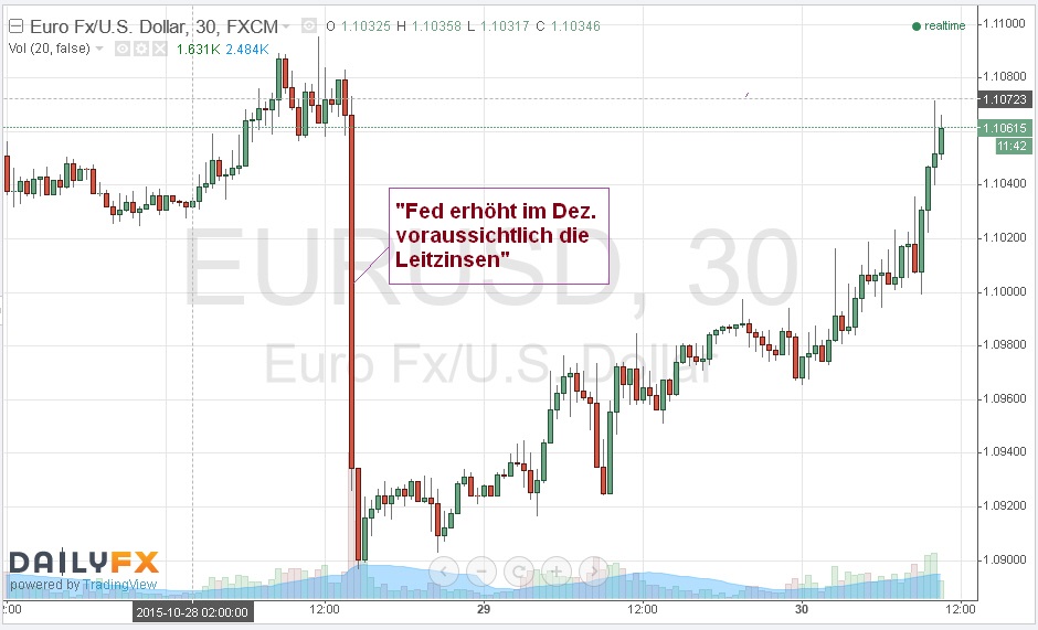 Der USA Bären-Thread 868364