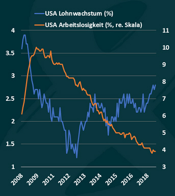 Der USA Bären-Thread 1076441