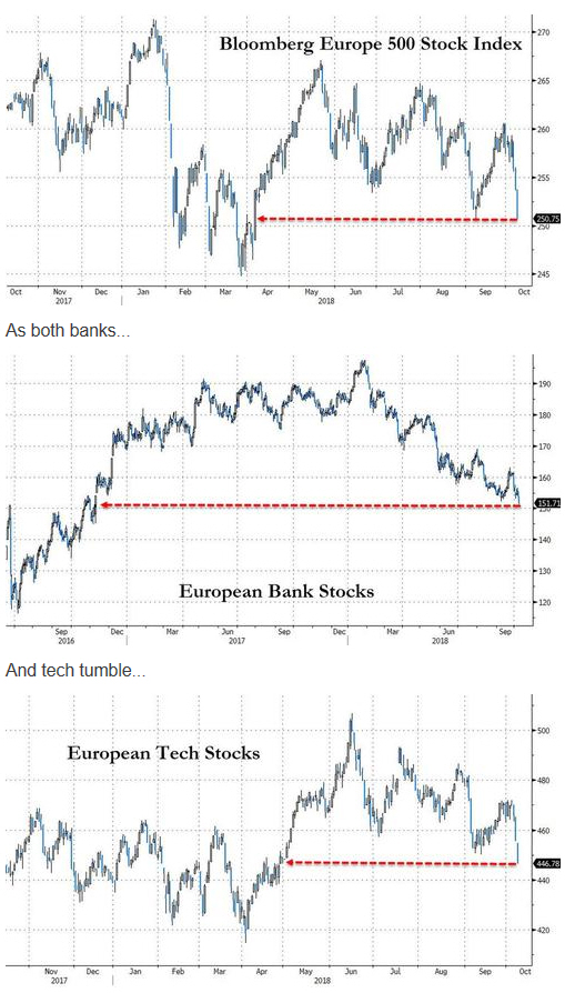 Der USA Bären-Thread 1077424
