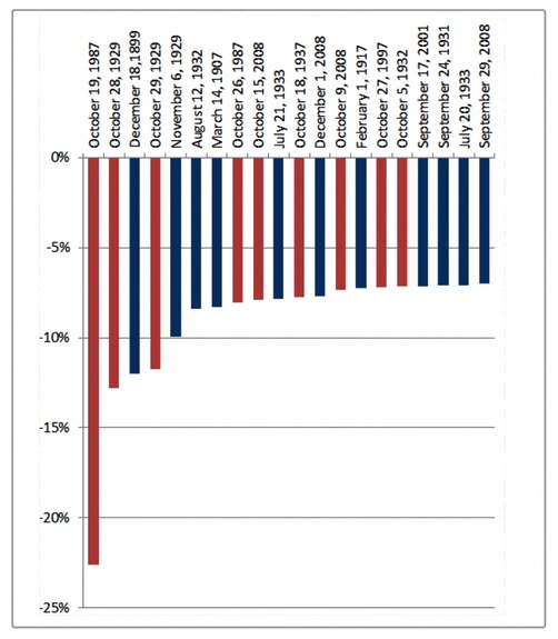 Der USA Bären-Thread 1077430