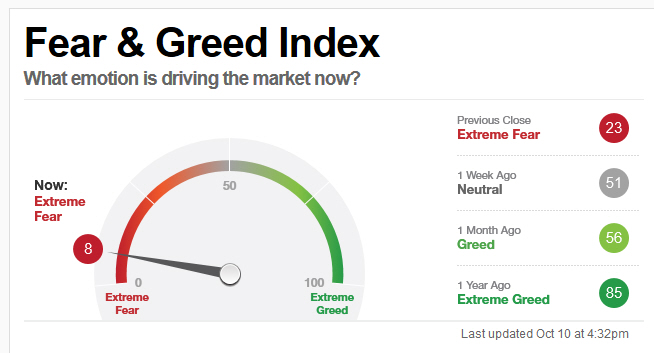 Der USA Bären-Thread 1077807