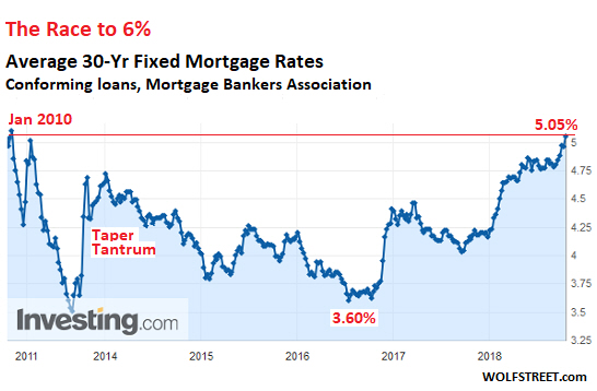 Der USA Bären-Thread 1078067